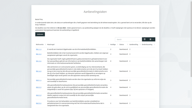 Inzending aanbeveling